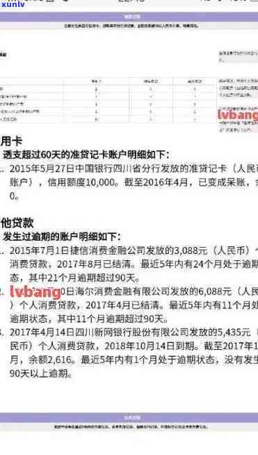 销信用卡逾期记录：如何消除中的信用卡逾期记录，注销后恢复信用？