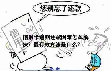 信用卡逾期还款困境：如何应对与解决？