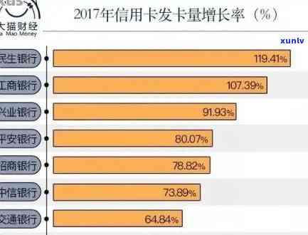 欠信用卡坐牢案例：2020年亲身经历揭示的危险与教训