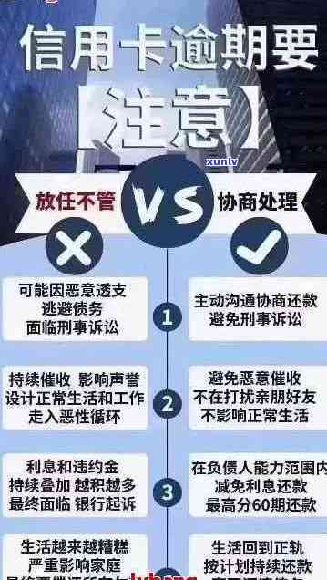 逾期信用卡还款，解决 *** 一览：哪里可以办理信用卡？如何避免逾期？