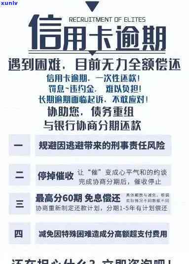 信用卡逾期后及时还款的后果及预防措，你了解吗？