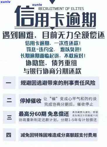 还款后信用卡额度是否会降低？逾期还款的影响及解决方案全解析