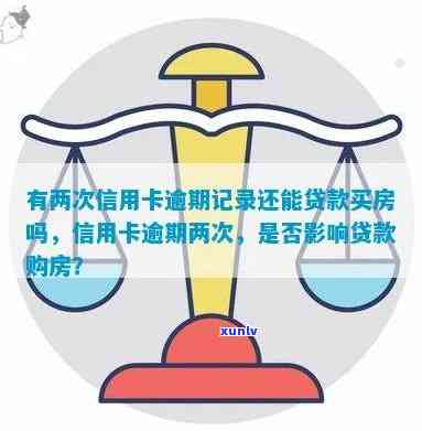 有几次信用卡逾期会影响贷款买房么：逾期记录次数对房贷影响分析