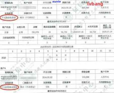 信用卡逾期一次是否会对个人造成严重影响？详细解析与探讨