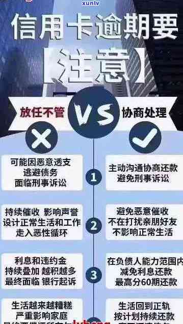 信用卡逾期还款攻略：如何免费还款避免手续费！