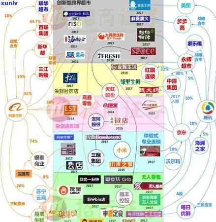 招商信用卡逾期后还款，能否解除停用状态？安全吗？怎么办？