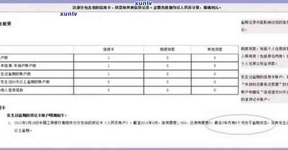 招商信用卡逾期后恢复使用：成功恢复并通过审核的关键步骤与资讯