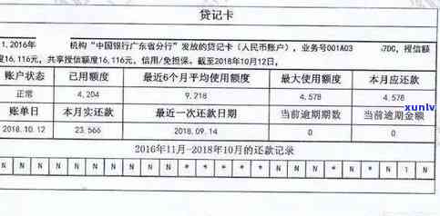 信用卡逾期与房贷：允逾期次数、处理 *** 及影响全面解析