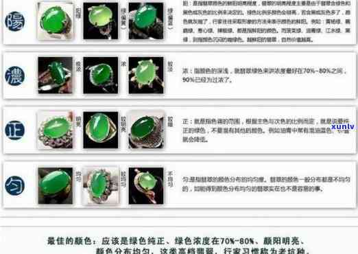 马来翡翠的价值和鉴别 *** ：全面解析如何辨别真伪与估价