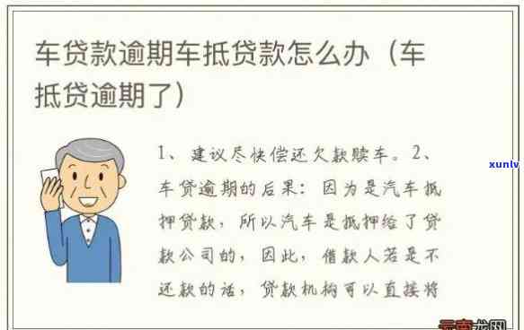 信用逾期后的车贷审批机会：了解关键因素及解决方案