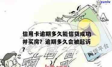 按揭买房后信用卡逾期