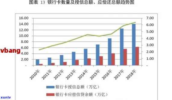 2020年信用卡逾期总额度：全面分析、应对策略与个人信用修复 *** 