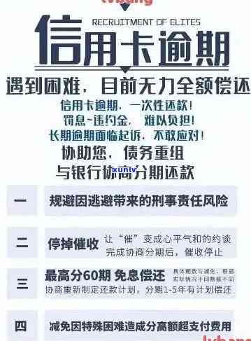 了解信用卡账单日和还款期限，避免逾期问题