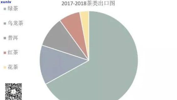 12年老班章茶叶价格走势分析：品质、年份与市场影响全解析