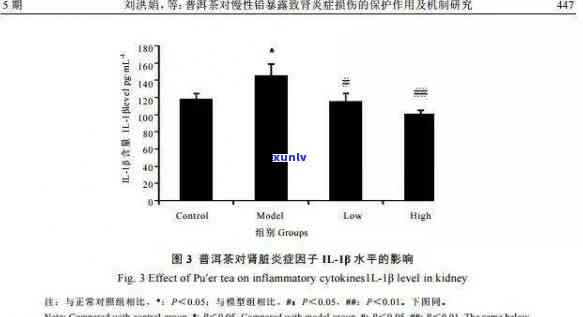 普洱茶对失眠患者的助眠效果及健影响分析：一项医学研究