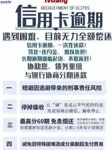 逾期信用卡办理时间及相关影响，您的疑问都在这里解答！