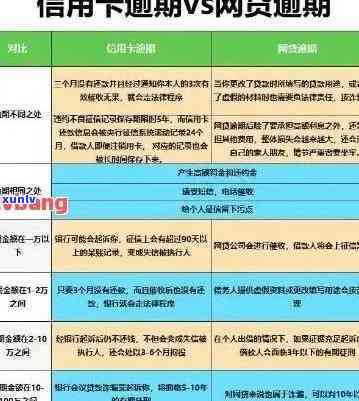 信用卡逾期显示解析：码的外观特征与解读 *** 