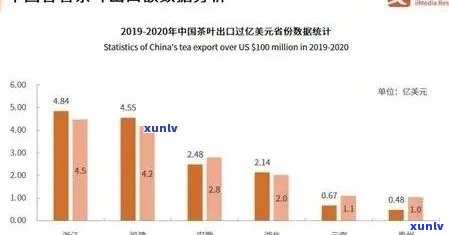 老班章茶11年市场价分析：价格走势、品质影响因素与收藏价值全解析