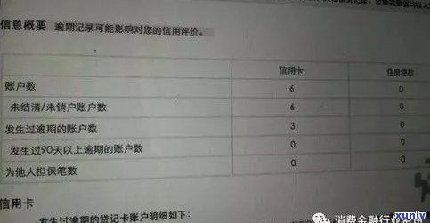 信用卡逾期查询全攻略：如何查询、影响与解决 *** 一文详解