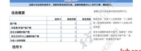 信用卡逾期后如何查询？全面解决用户逾期查询与修复问题