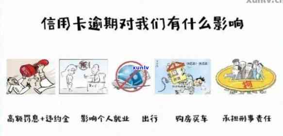 信用卡透支400元逾期五天：如何解决还款问题及可能的信用影响全解析