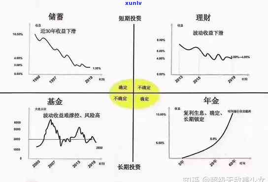 班章金砖价格老马解读：全面分析投资风险与收益，助您做出明智决策