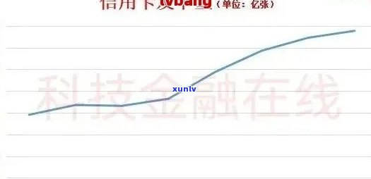 2021年全国信用卡逾期人数统计：原因、影响与解决策略一览