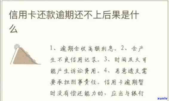 哈尔滨信用卡逾期还款的影响及恢复的时间周期全解析