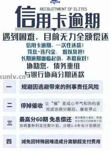 信用卡逾期问题大解析：如何规划还款、应对影响及常用处理 *** 一网打尽！