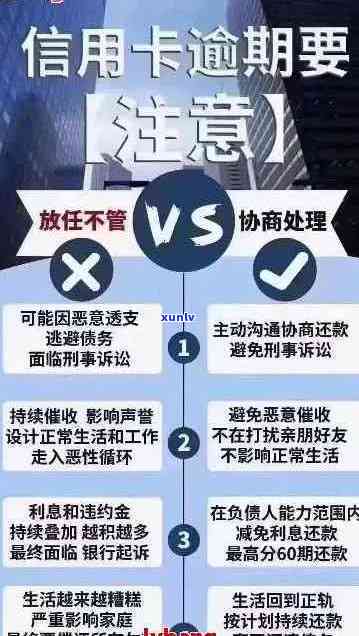 信用卡逾期问题大解析：如何规划还款、应对影响及常用处理 *** 一网打尽！