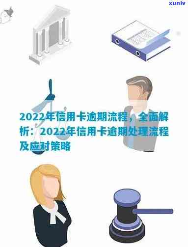 2022年信用卡逾期流程：最新标准和政策解析，应对逾期的有效办法