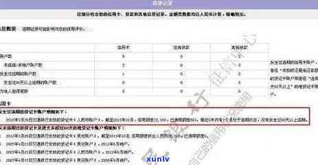 有信用卡三次逾期会影响贷款申请。请问如何解决？