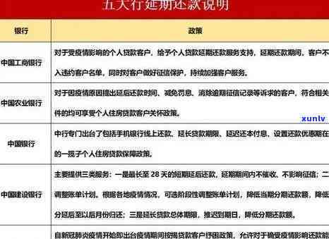 招商银行信用卡逾期几天还款是否会影响个人信用记录？