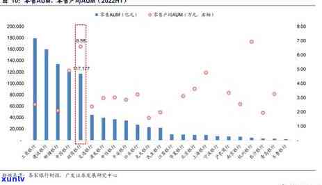 招行信用卡逾期几天，会上报报告：2021年逾期时间与上规定解析