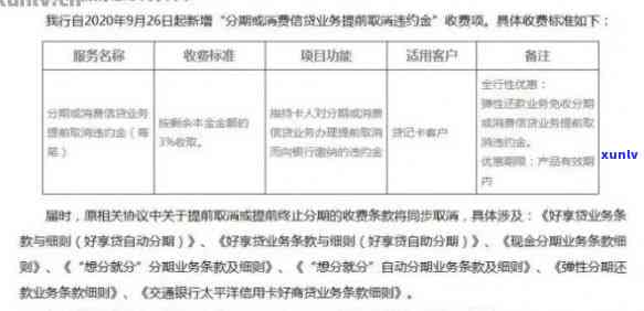 信用卡逾期还款次数如何界定：多次逾期的标准解读与防范建议