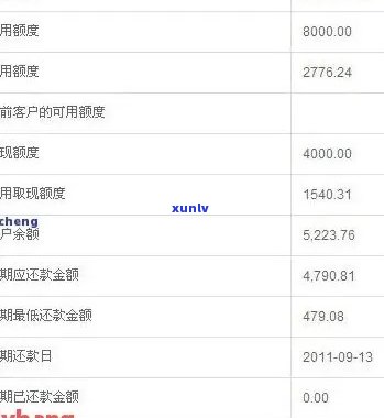 光大银行信用卡逾期账单计算及利率详细解析