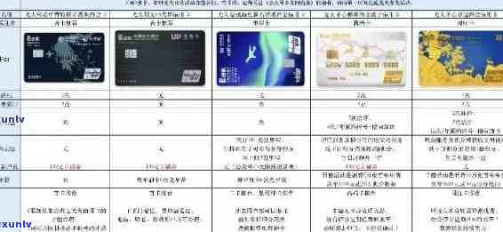 光大银行信用卡逾期账单计算及利率详细解析