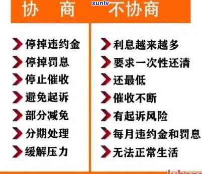 新工商信用卡逾期1年多未还款，如何解决逾期问题并妥善处理？