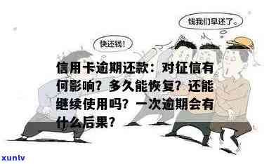 信用卡逾期后已还款，信用记录是否影响继续使用及如何恢复信用？