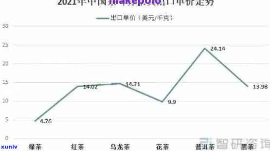 2021年老班章普洱茶：全面解析最新价格与京东销售情况