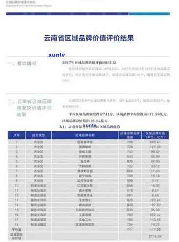 2021年老班章普洱茶：全面解析最新价格与京东销售情况