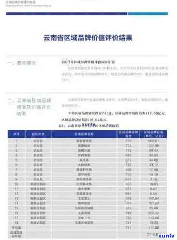 2021年老班章普洱茶：全面解析最新价格与京东销售情况