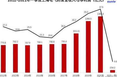 2020年信用卡逾期被起诉立案：解决策略与应对 *** 全面解析