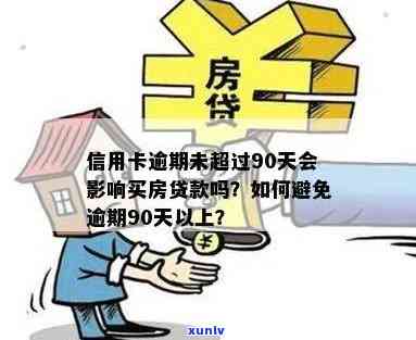 信用卡逾期是否会影响房贷？如何避免房贷逾期？