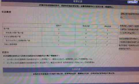 中行信用卡逾期记录是否会影响个人？如何查询和解决信用卡逾期问题？