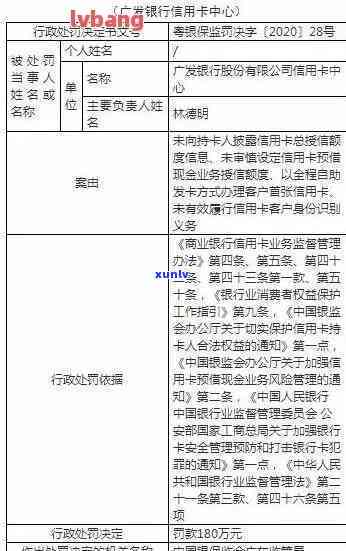 信用卡逾期罚款：明确规定与更高执行标准解读