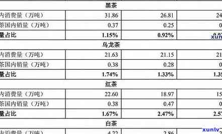 茶叶公司老曼峨预测上市股票市场时间