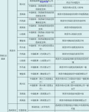 西安信用卡可以逾期吗