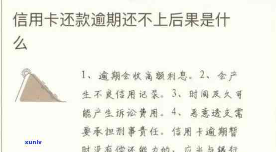 信用卡逾期罚息50万：合法性、计算 *** 及应对策略全面解析