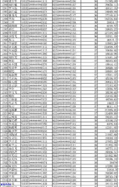 富源县信用卡逾期